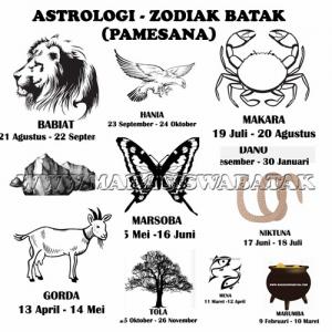  Astrologi Di Tanah Batak (Zodiak Versi Batak)